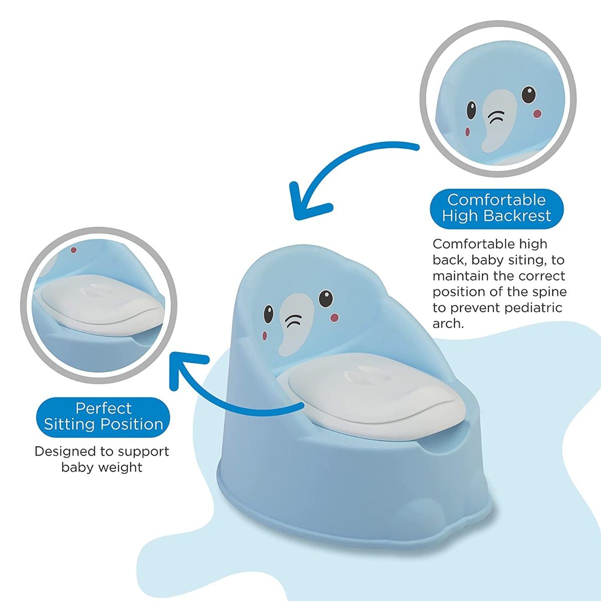 Buy Wee Piggy Potty seat Blue Online at Best Price Luvlap Store