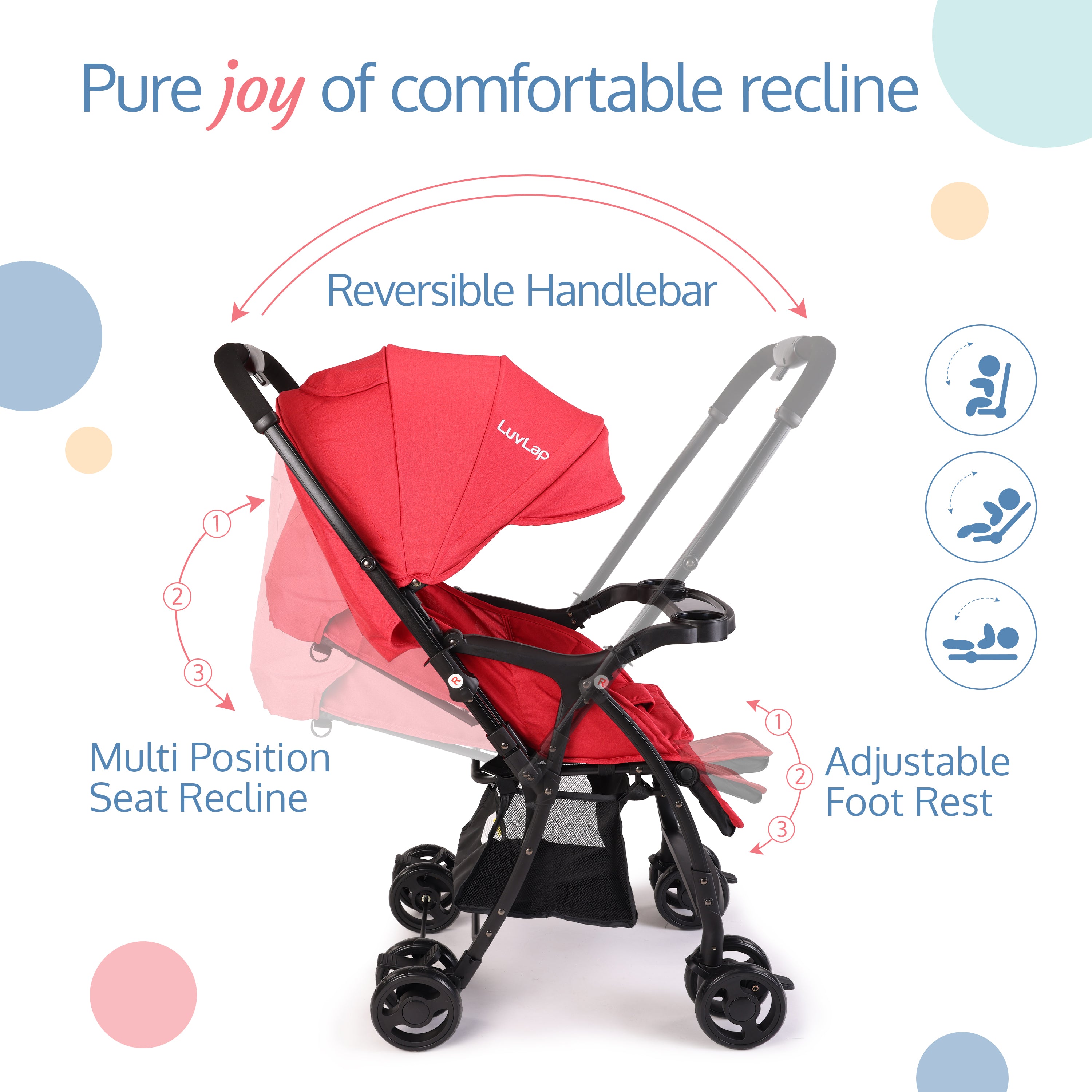 Luvlap joy best sale baby stroller review