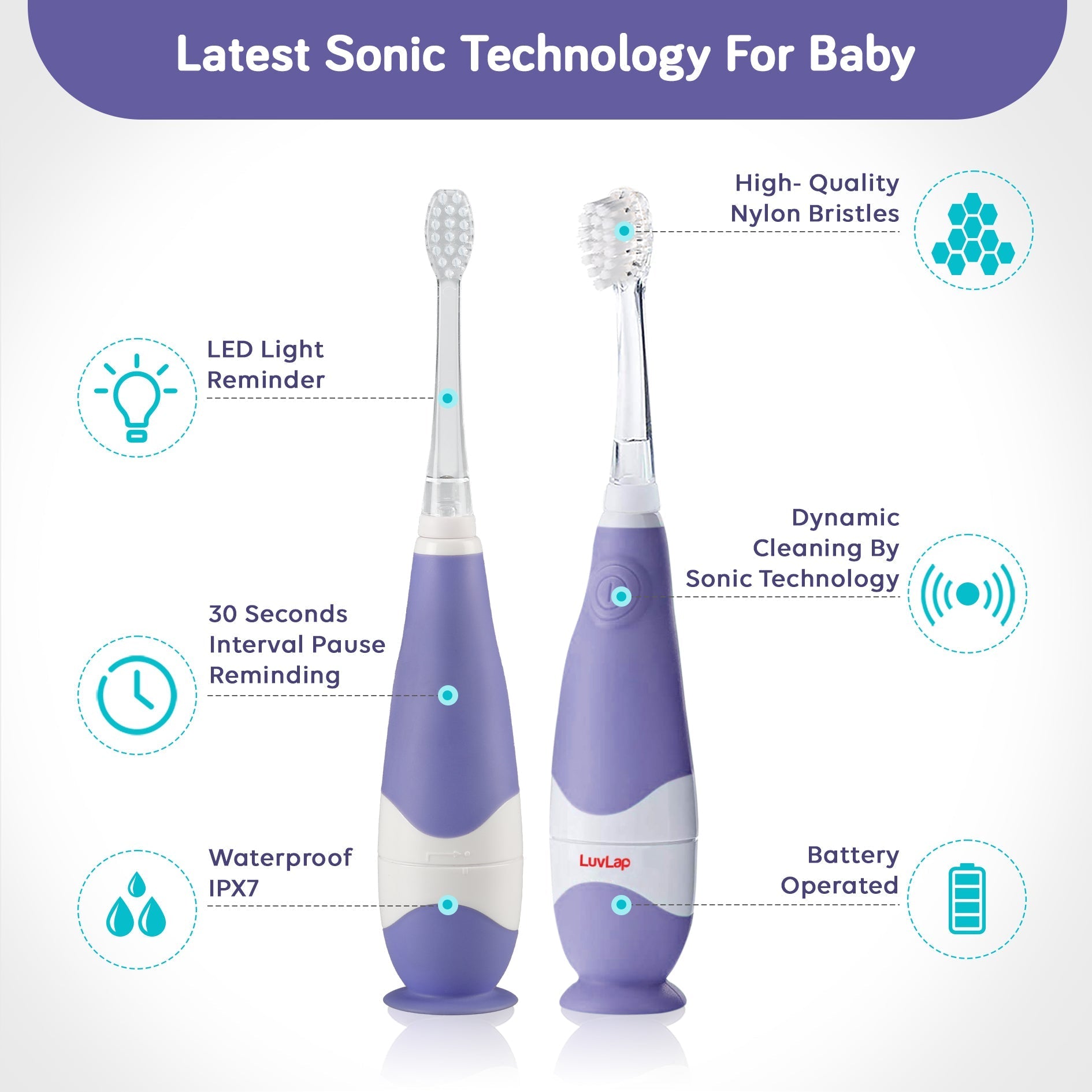 Battery operated online baby toothbrush