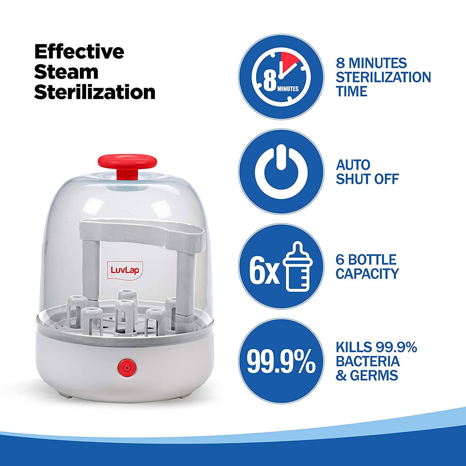 Fisher sales price sterilizer