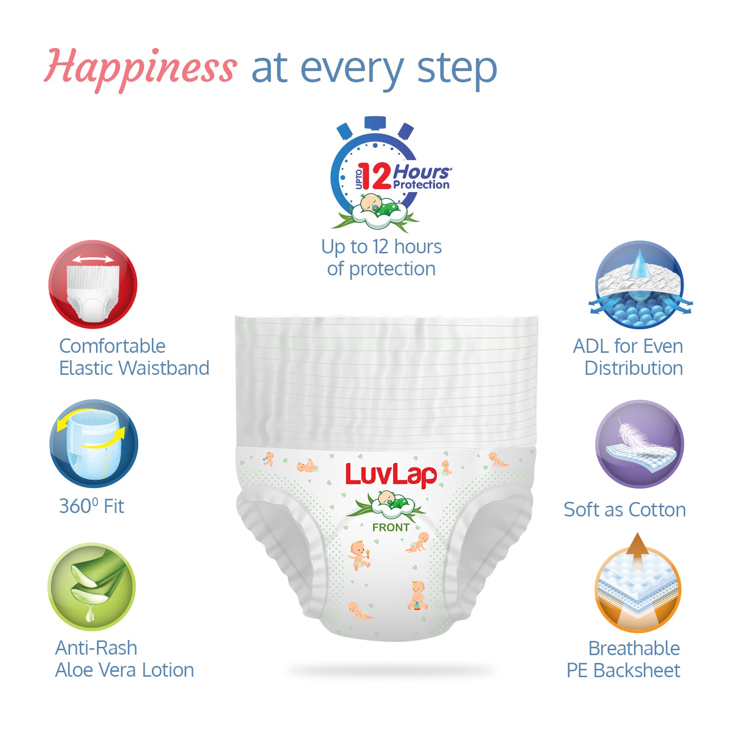 OEM Free Samples Disposable Cotton Baby Care Pull up Diaper Pants L Size -  China Baby Diapers and Comfy Diapers price | Made-in-China.com
